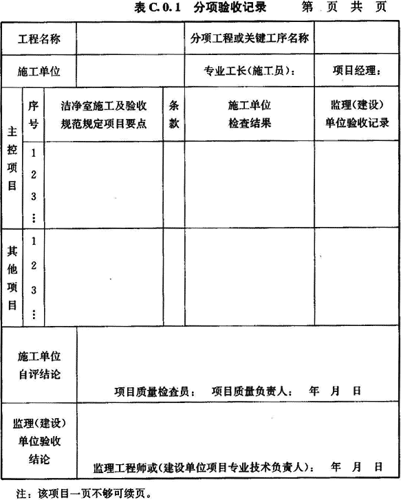 附錄C 施工驗收記錄表
